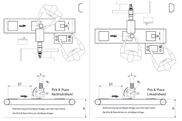 GUK Pick&Place Drehrichtung Optionen C,D